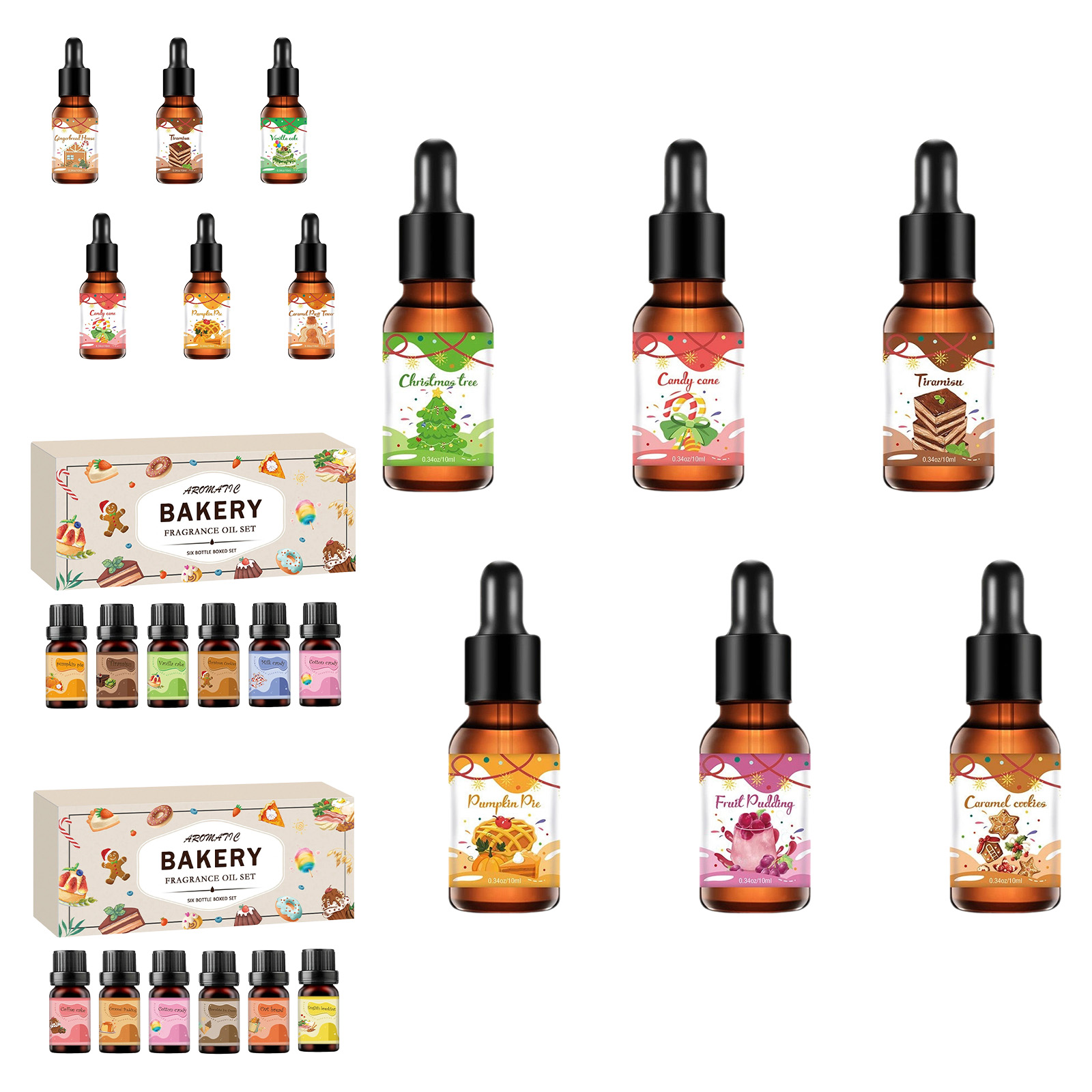 Zestaw olejków zapachowych świ – Candle Making Fragrance Oils recenzja i cena